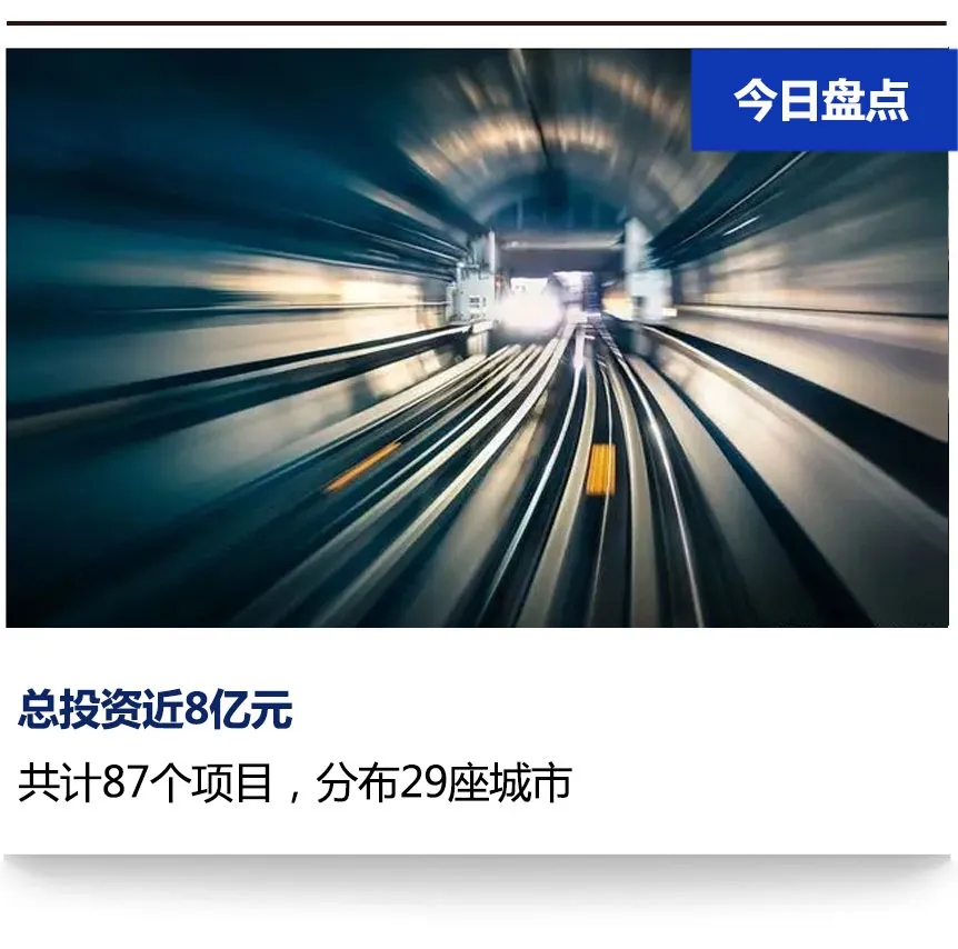 87 items! An overview of the third-party monitoring statistics of China's urban rail transit in 2019