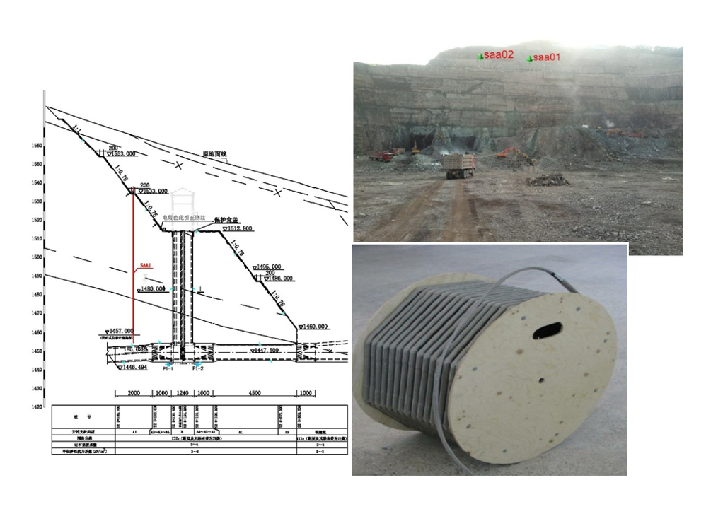 Application of Array Displacement Meter in Slope Deformation Monitoring of Pumped Storage Power Stat